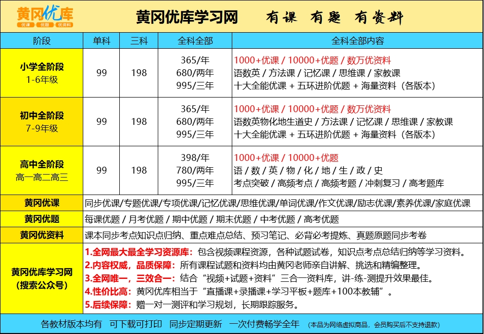 咸宁黄冈优课
